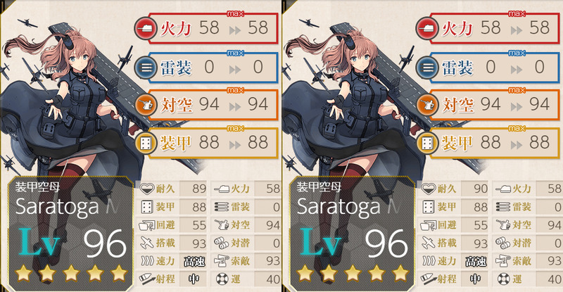 サブ「Saratoga」の耐久改修 結果