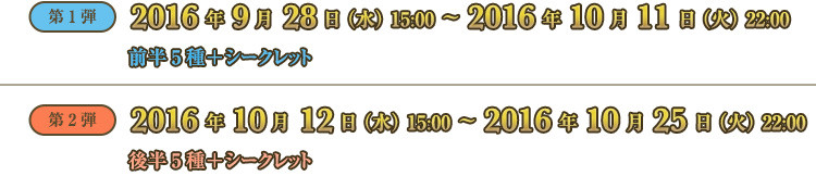 期間