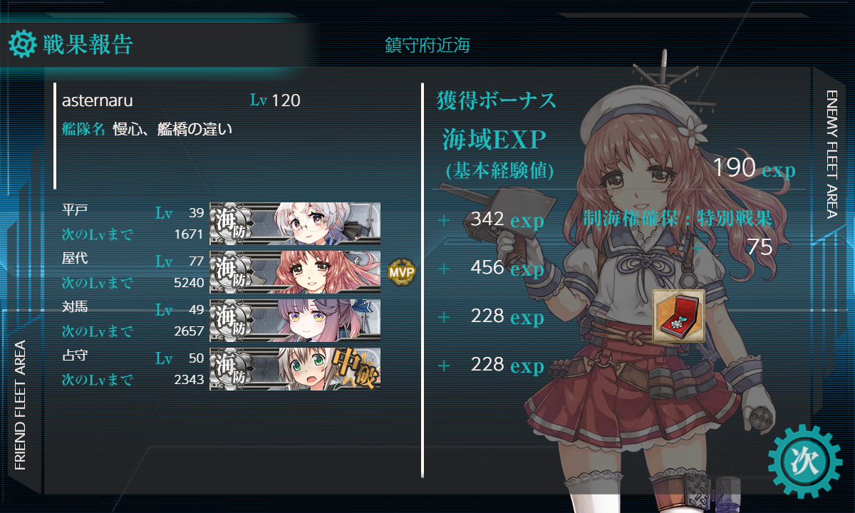 今月 4月 の 1 5 海防艦育成期間 Naruの今を生きる