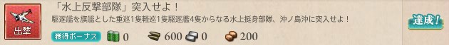 「水上反撃部隊」突入せよ!