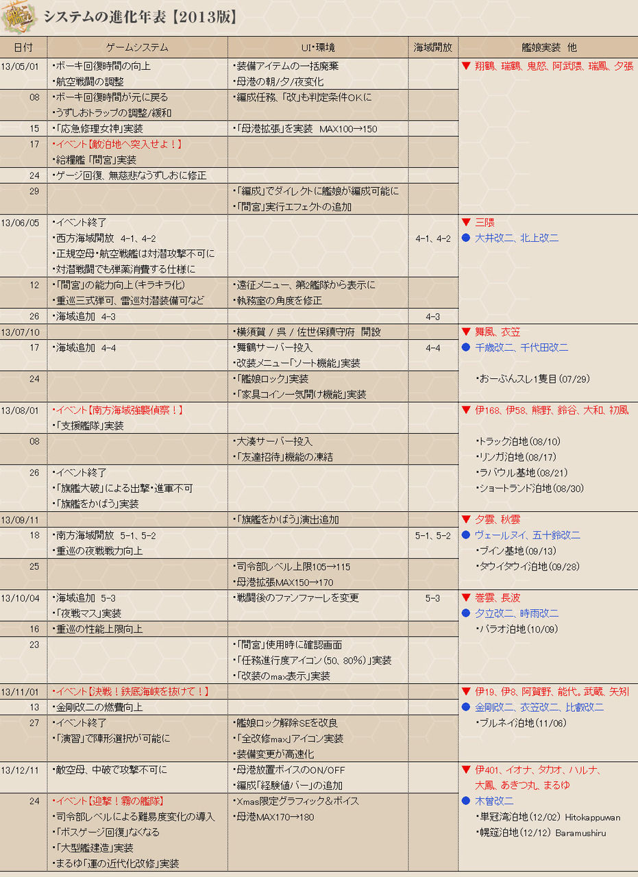d419accd