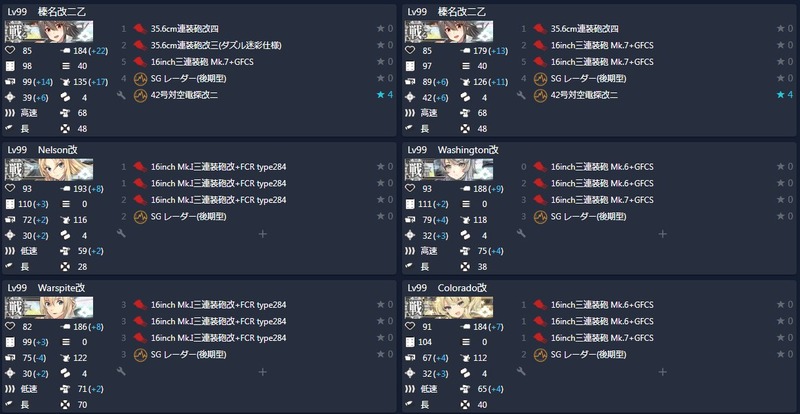 支援艦隊