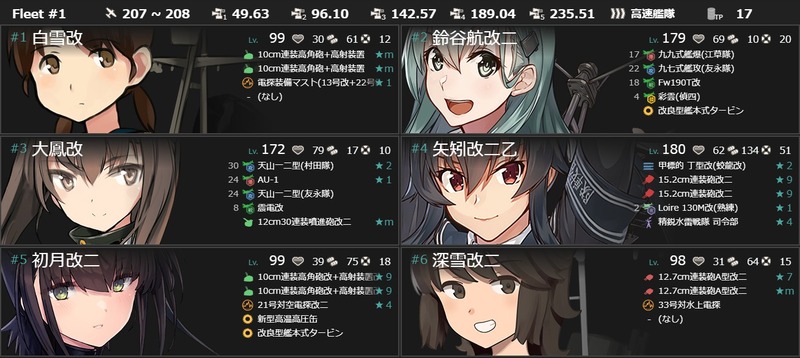 編成(#2-5):精鋭十一駆「白雪改二」、抜錨します!