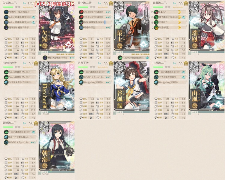 [#E5-3]手順3編成