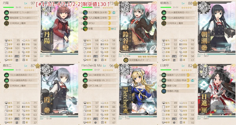 編成:【艦隊司令部強化】艦隊旗艦、出撃せよ!