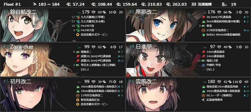 編成(#2-3)：【節分任務:柊】節分拡張作戦二〇二五 五穀豊穣！