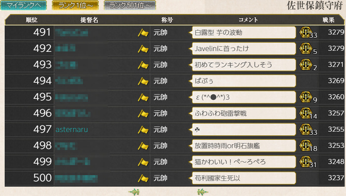 一月作戦 最終更新