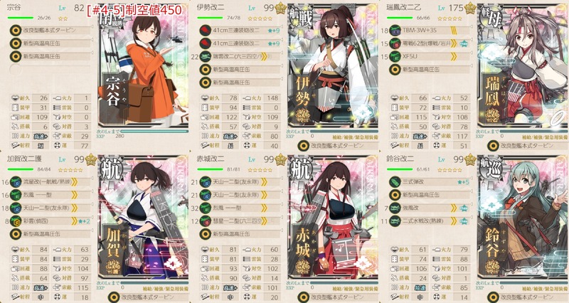 編成(#4-5):謹賀新年!特務編成機動部隊、西へ!