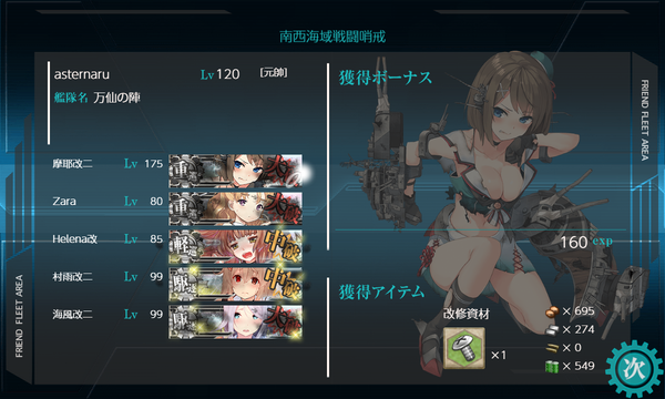 南西海域戦闘哨戒