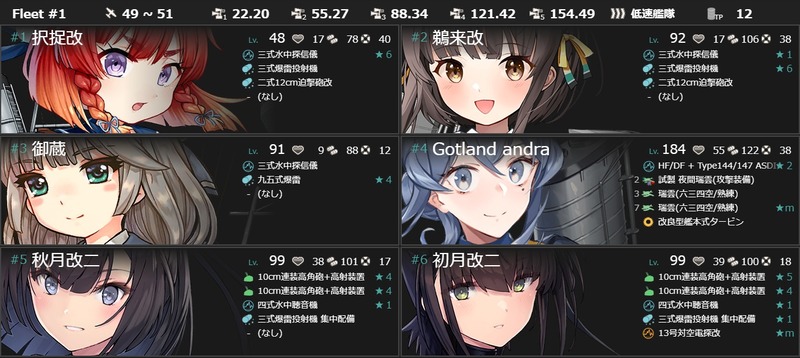 編成(#1-6)：【13周年記念任務:拡張作戦】強行輸送作戦