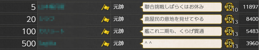 佐世保鎮守府 八月作戦各ボーダー