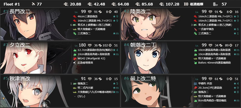 編成(#6-4)：【期間限定任務】10周年秋南瓜祭り拡張作戦！