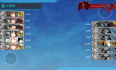 ゲージ破壊3回目