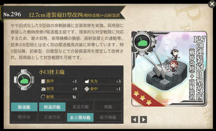 12.7cm連装砲B型改四(戦時改修)+高射装置