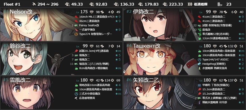 6月の[#6-5]編成
