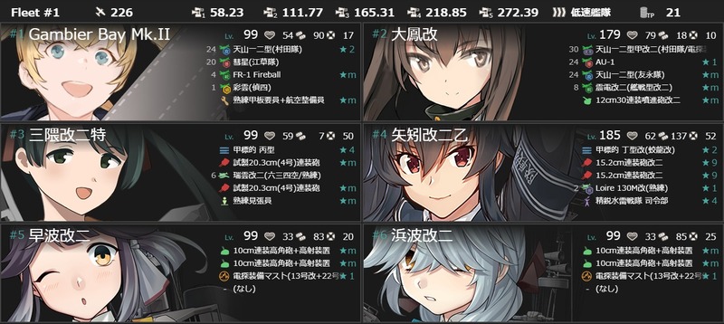編成(#3-1)：【初夏限定任務】北方海域 戦闘哨戒作戦2026