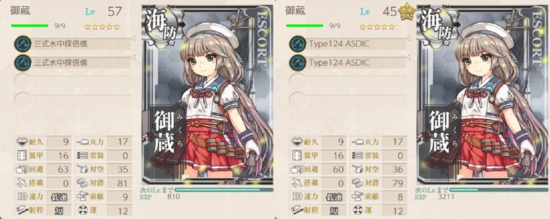 2人の「御蔵」