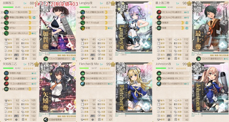 編成(#7-2-2):新春任務群【拡張作戦】機動部隊、縦横無尽!