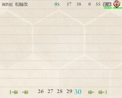 上限突破