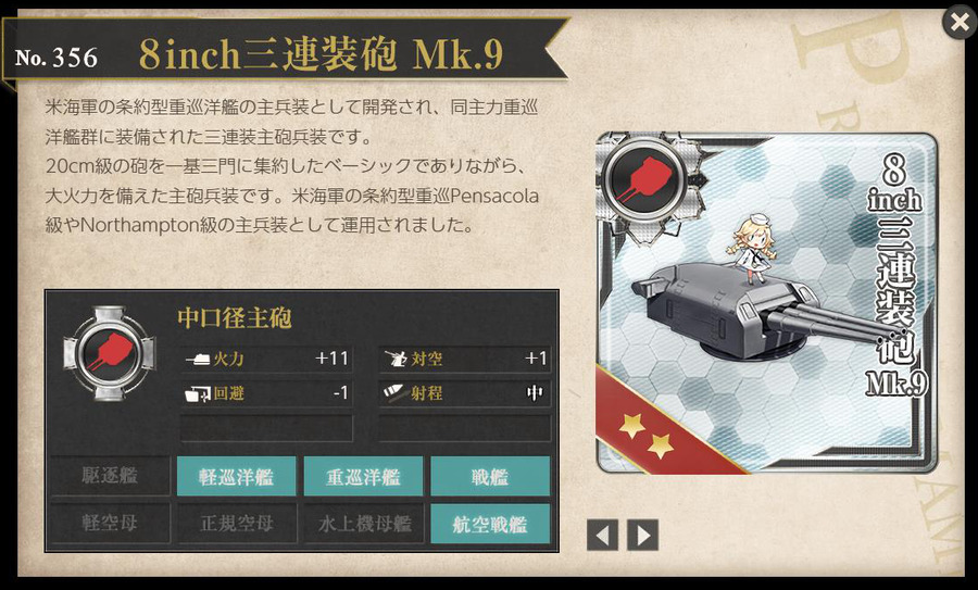 8inch三連装砲 Mk.9