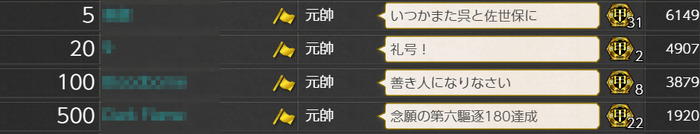 佐世保サーバー 四月作戦ボーダー
