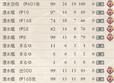 まるゆ ストック
