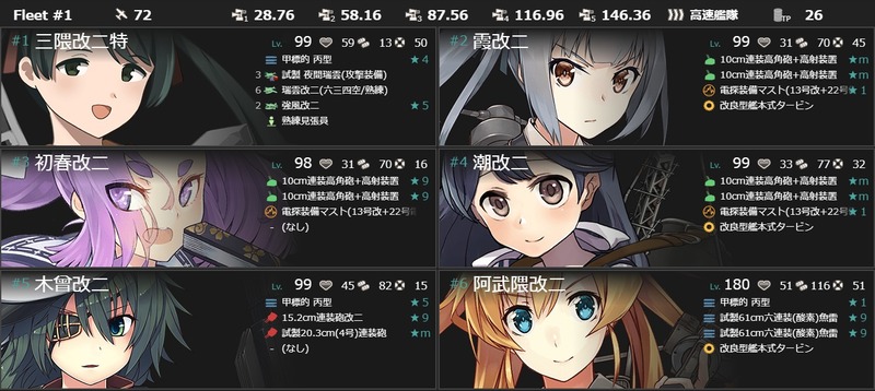 編成(#2-1/#2-2)：「第五艦隊」緊急出動用意ッ！