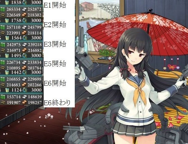 比較的大規模な作戦 2周年bob艦隊 Naruの今を生きる 比較的大規模な作戦 2周年bob艦隊 Naruの今を生きる