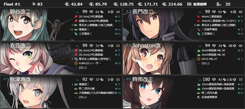編成(#6-4)：【拡張作戦】Xmas最終決戦、艦隊出撃せよ！