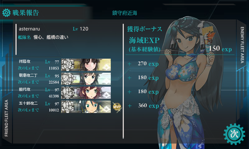 五十鈴MVP