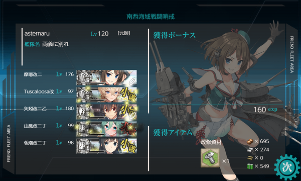 南西海域戦闘哨戒