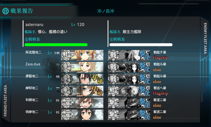 3回目 完全勝利