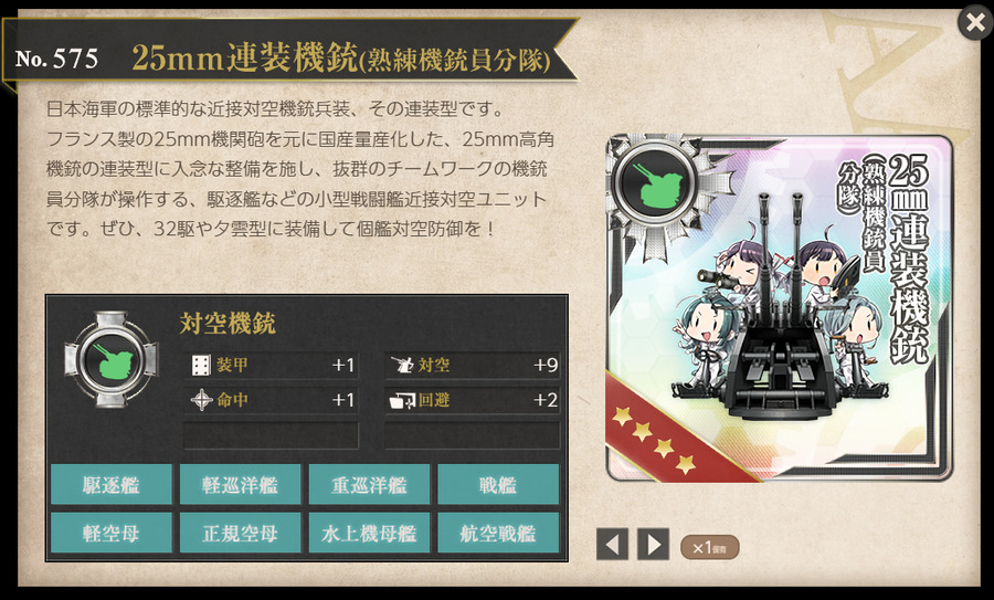 25mm連装機銃(熟練機銃員分隊)