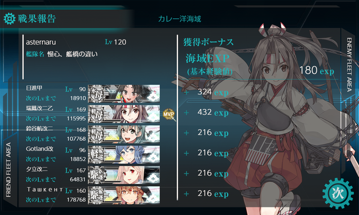 「日進」が90Lvになった瞬間