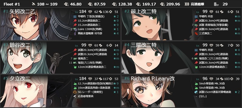 編成：賀正！令和八年、精鋭巡洋艦戦隊、出撃始めッ！