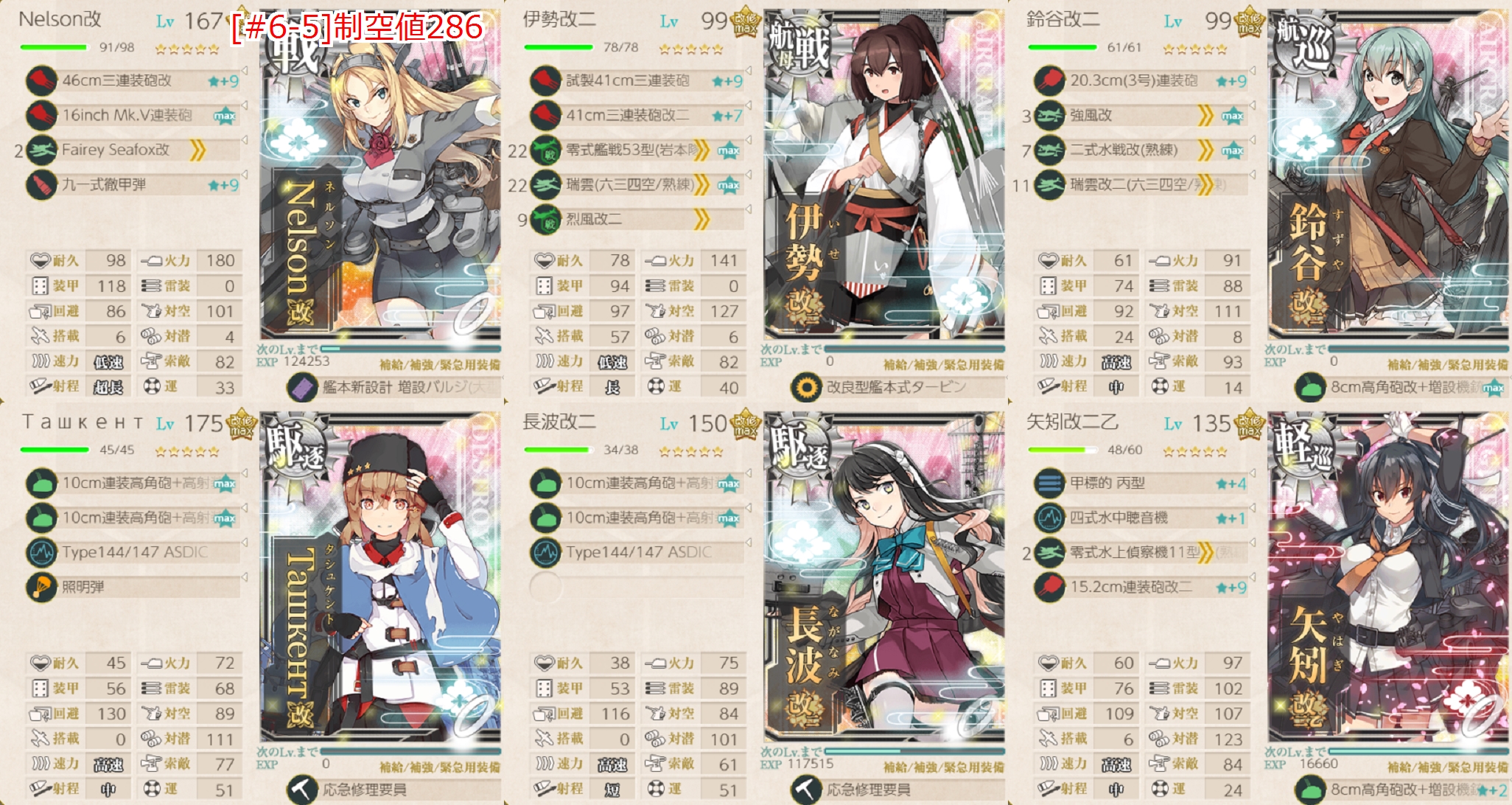 今月 4月 の 6 5 結局戦果ボーダーはいつも通り Naruの今を生きる