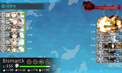2回目