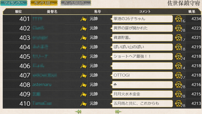 六月作戦 最終更新