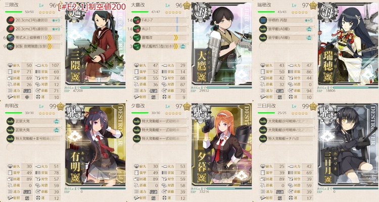 [#E2-1]攻略編成