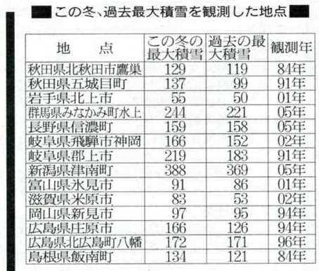 ������������¬����������ī����ʹ����