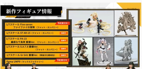ドルフロ St Ar15 Pa 15 憂鬱な千鳥草重傷ver S A T 8重傷ver Phat Grg41重傷ver フィギュア アオシマ 開発進行中 フィギュア情報 ドルフロ St Ar15 Pa 15 憂鬱な千鳥草重傷ver S A T 8重傷ver Phat Grg41重傷ver フィギュア アオシマ 開発進行中 フィギュア情報