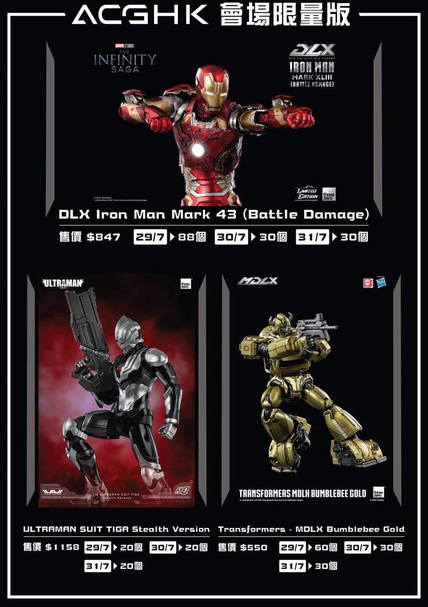 限定threezero 1/12 DLX アイアンマン・マーク43バトルダメージ 【公式