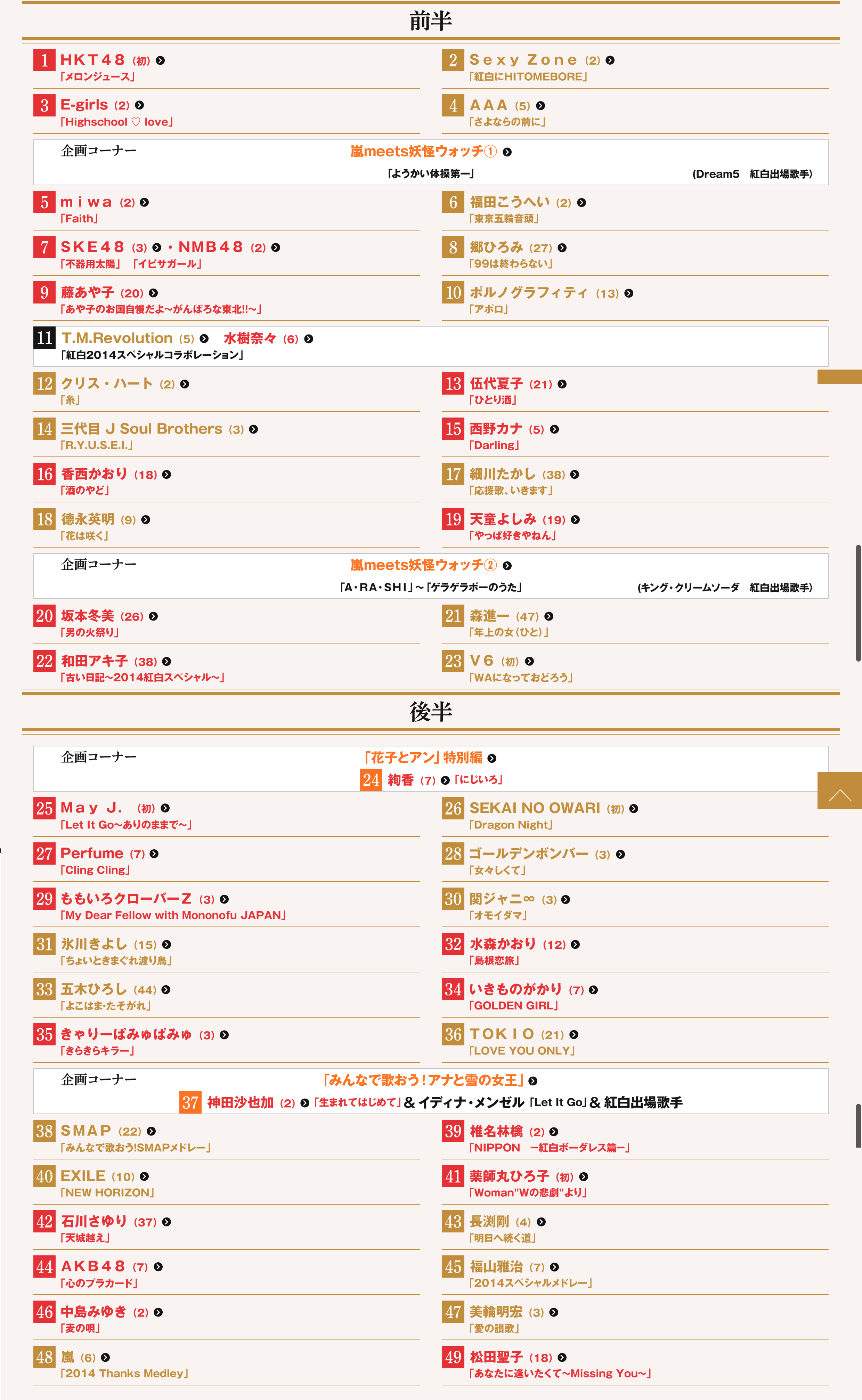 遅報 Hkt48紅白トップバッター 第65回紅白歌合戦 冨吉明日香応援ブログ 明日も明日香の風が吹く