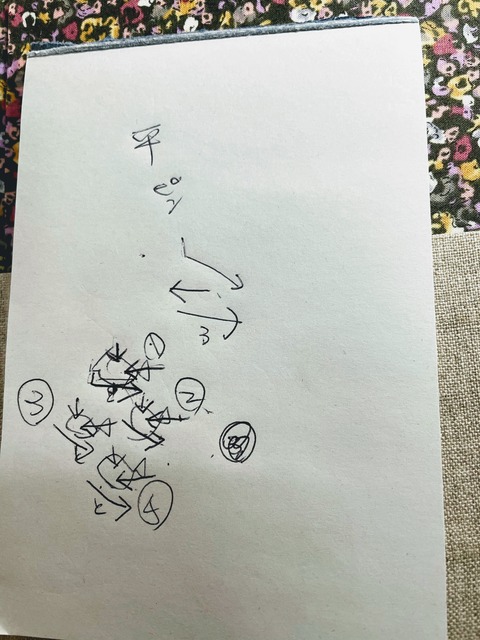 メモ