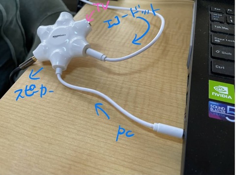 音声分配器?