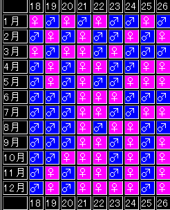 umiwake01