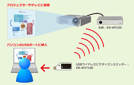 photo1