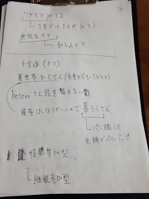 15
