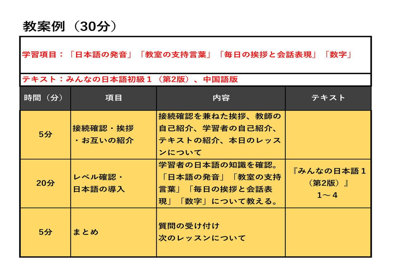 阿昭 P的 每天都有日語和華語 21年05月26日