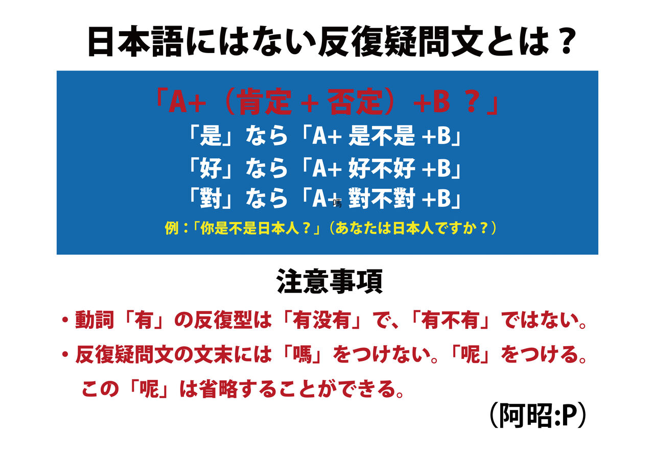 阿昭 P的 每天都有日語和華語 反復疑問文